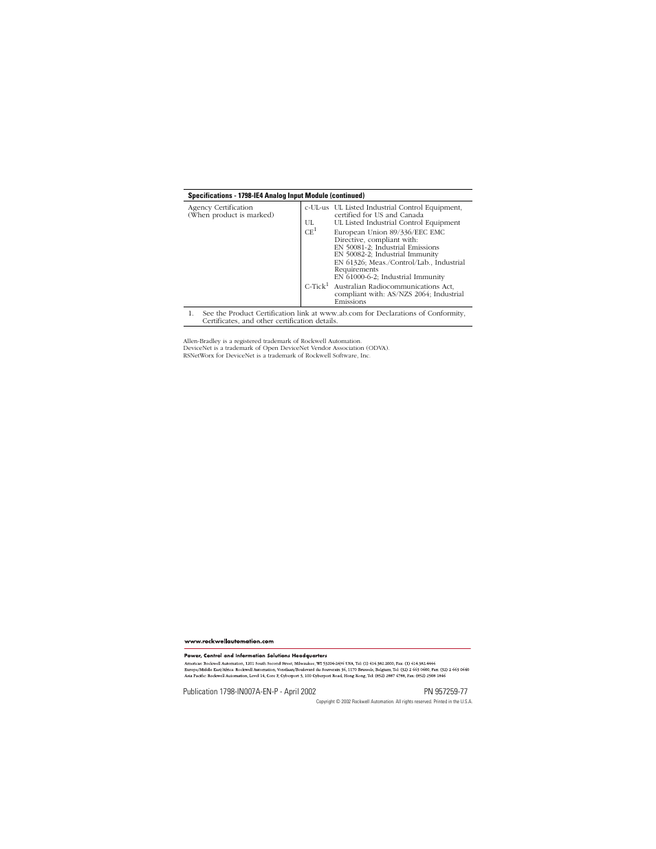 Back cover | Rockwell Automation 1798-IE4 FlexArmor Analog Input Module User Manual | Page 8 / 8