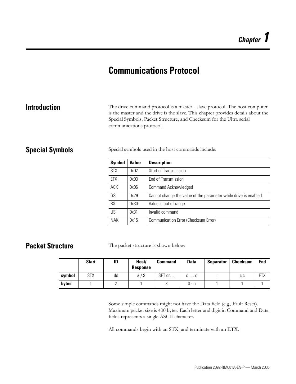 1 - communications protocol, Introduction, Special symbols | Packet structure, Chapter 1, Communications protocol, Chapter | Rockwell Automation 2092-DAx Ultra1500 Host Commands for Serial Communication Reference Manual User Manual | Page 11 / 70