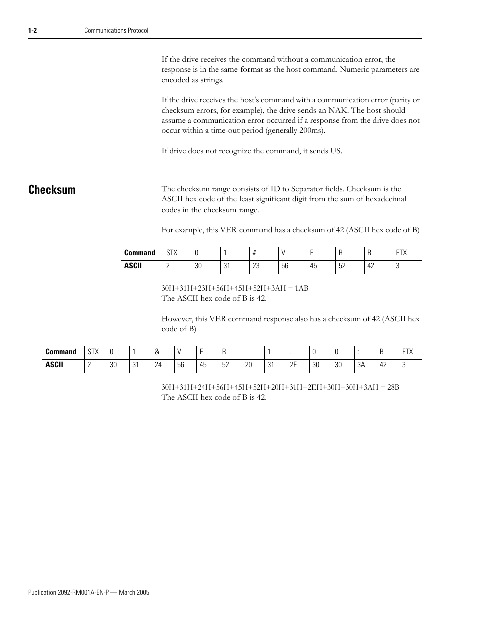 Checksum, Checksum -2, D checksum | Rockwell Automation 2092-DAx Ultra1500 Host Commands for Serial Communication Reference Manual User Manual | Page 12 / 70