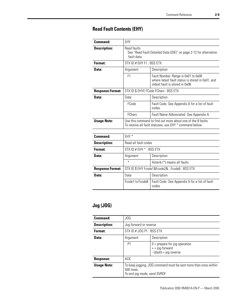 Read fault contents (ehy), Jog (jog), Read fault contents (ehy) -9 jog (jog) -9 | Read fault contents (ehy) jog (jog) | Rockwell Automation 2092-DAx Ultra1500 Host Commands for Serial Communication Reference Manual User Manual | Page 21 / 70