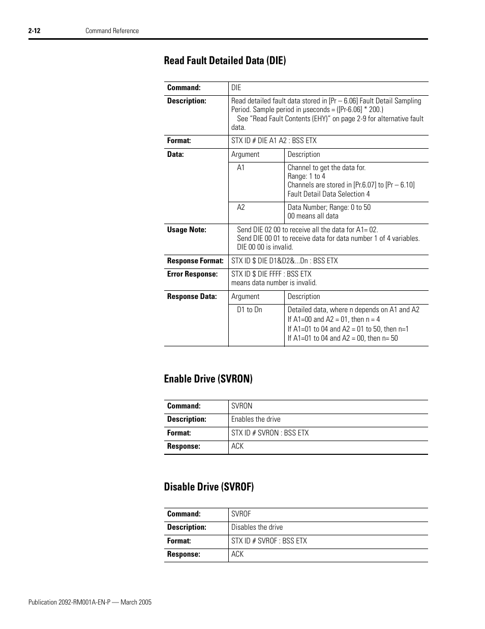 Read fault detailed data (die), Enable drive (svron), Disable drive (svrof) | Rockwell Automation 2092-DAx Ultra1500 Host Commands for Serial Communication Reference Manual User Manual | Page 24 / 70