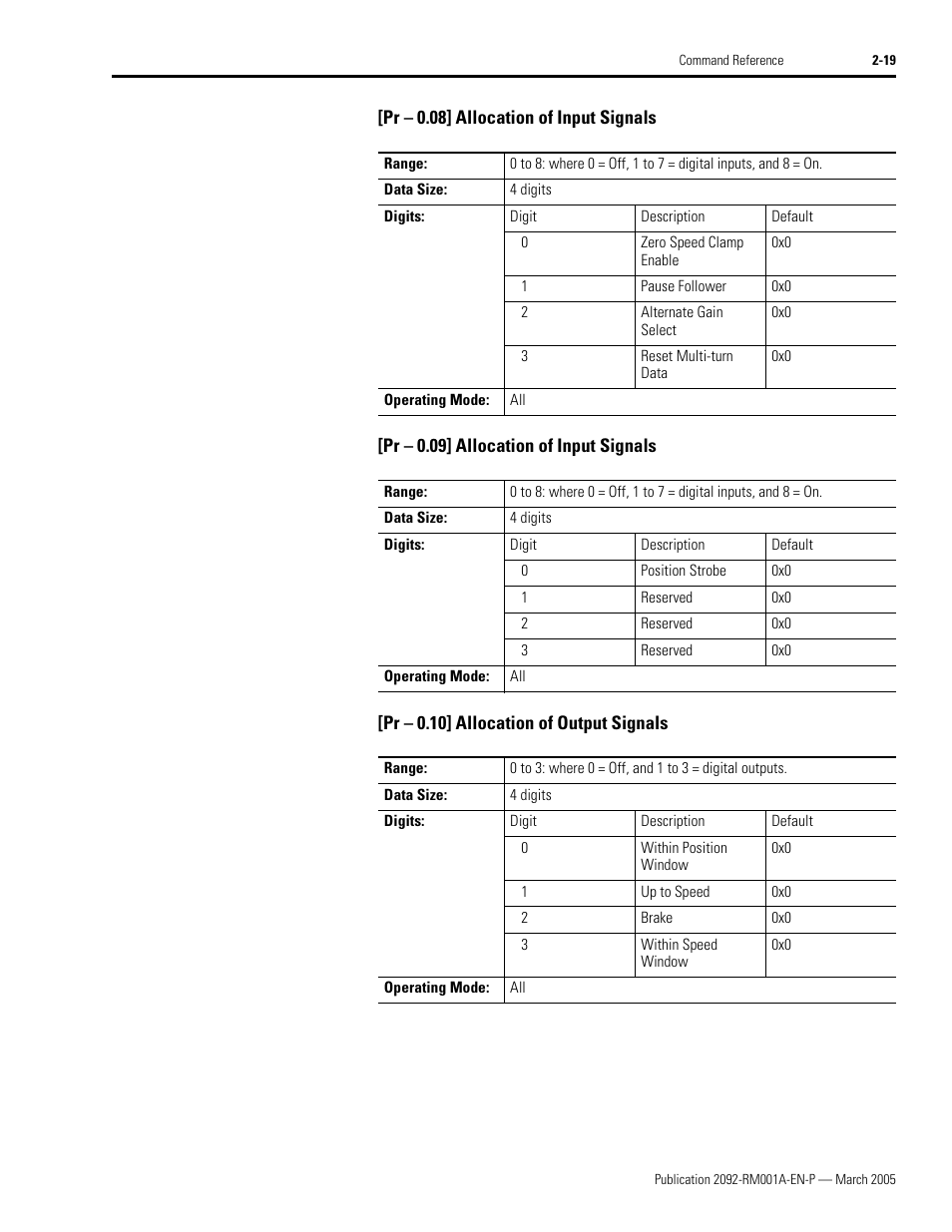 Pr - 0.08] allocation of input signals, Pr - 0.09] allocation of input signals, Pr - 0.10] allocation of output signals | Rockwell Automation 2092-DAx Ultra1500 Host Commands for Serial Communication Reference Manual User Manual | Page 31 / 70