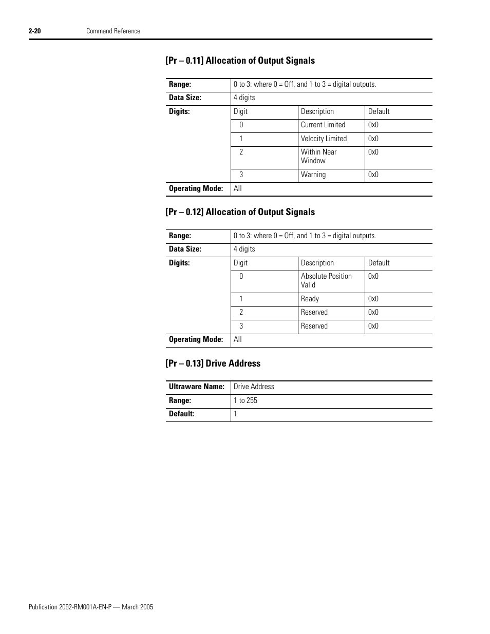 Pr - 0.11] allocation of output signals, Pr - 0.12] allocation of output signals, Pr - 0.13] drive address | Rockwell Automation 2092-DAx Ultra1500 Host Commands for Serial Communication Reference Manual User Manual | Page 32 / 70
