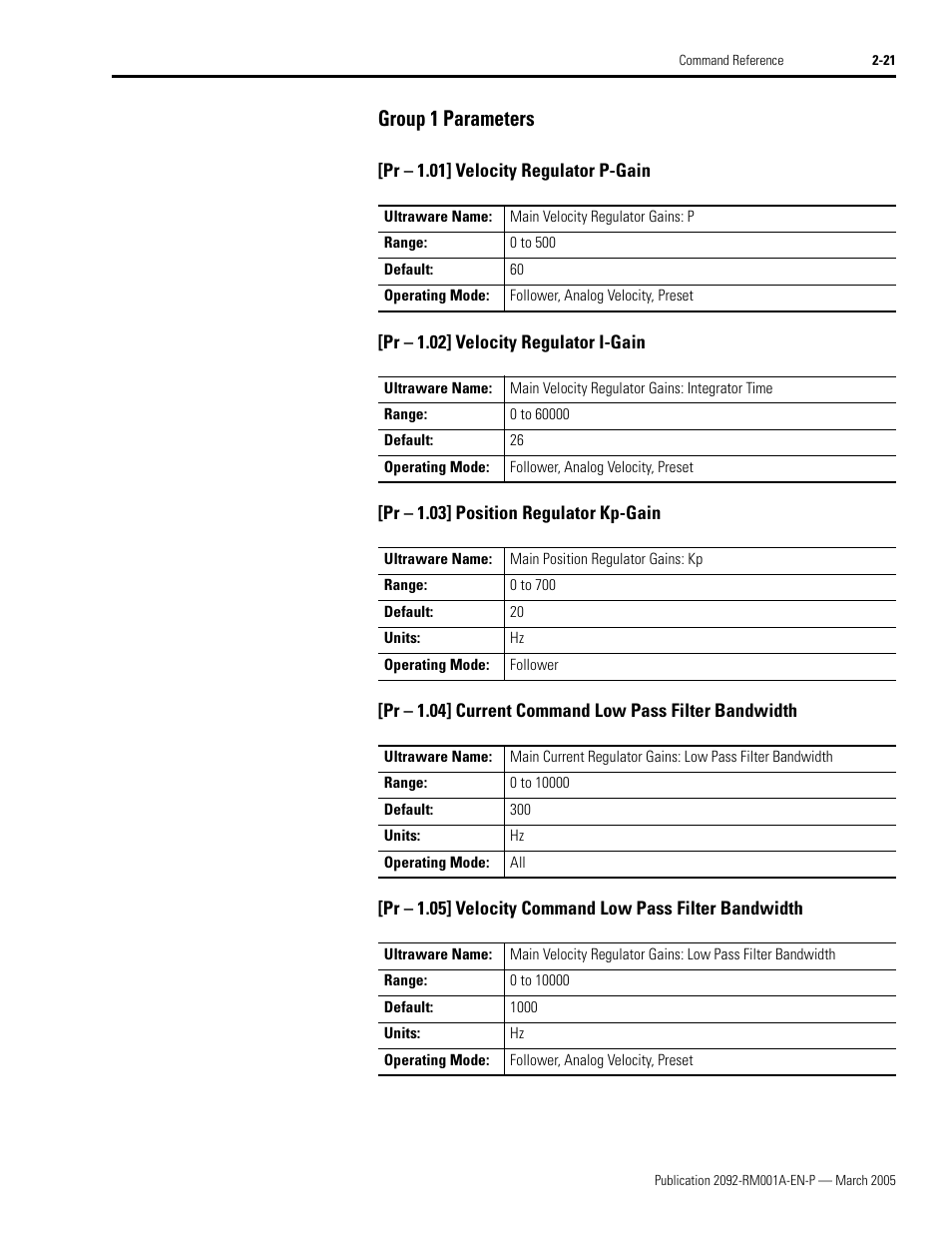 Group 1 parameters, Pr - 1.01] velocity regulator p-gain, Pr - 1.02] velocity regulator i-gain | Pr - 1.03] position regulator kp-gain, Group 1 parameters -21 | Rockwell Automation 2092-DAx Ultra1500 Host Commands for Serial Communication Reference Manual User Manual | Page 33 / 70