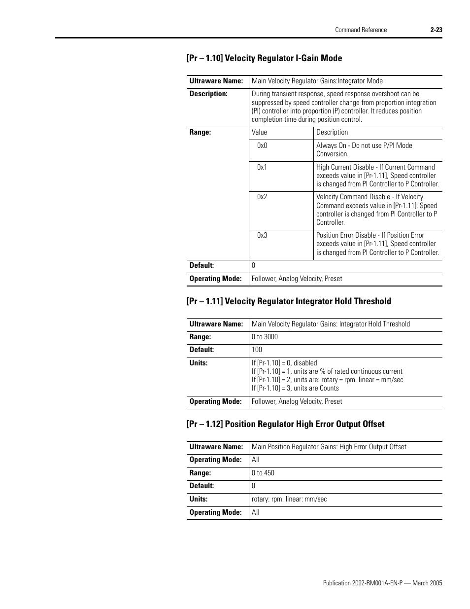 Pr - 1.10] velocity regulator i-gain mode | Rockwell Automation 2092-DAx Ultra1500 Host Commands for Serial Communication Reference Manual User Manual | Page 35 / 70
