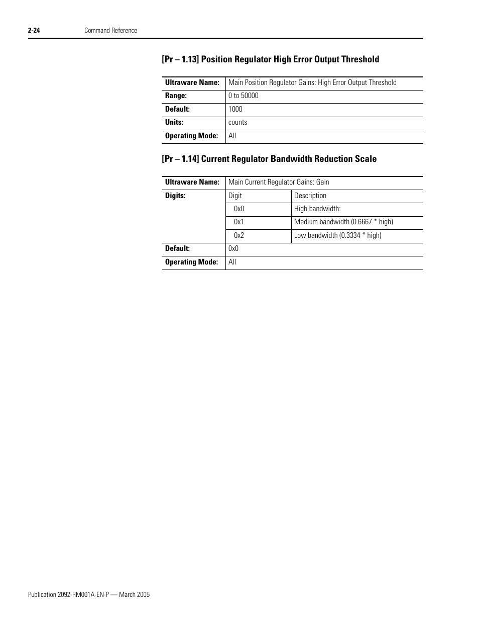 Rockwell Automation 2092-DAx Ultra1500 Host Commands for Serial Communication Reference Manual User Manual | Page 36 / 70