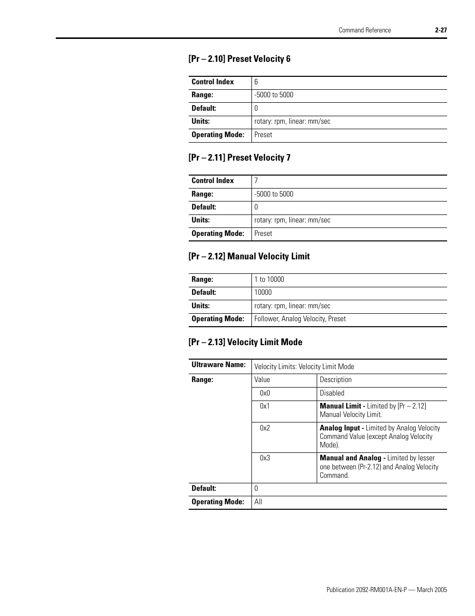 Pr - 2.10] preset velocity 6, Pr - 2.11] preset velocity 7, Pr - 2.12] manual velocity limit | Pr - 2.13] velocity limit mode | Rockwell Automation 2092-DAx Ultra1500 Host Commands for Serial Communication Reference Manual User Manual | Page 39 / 70