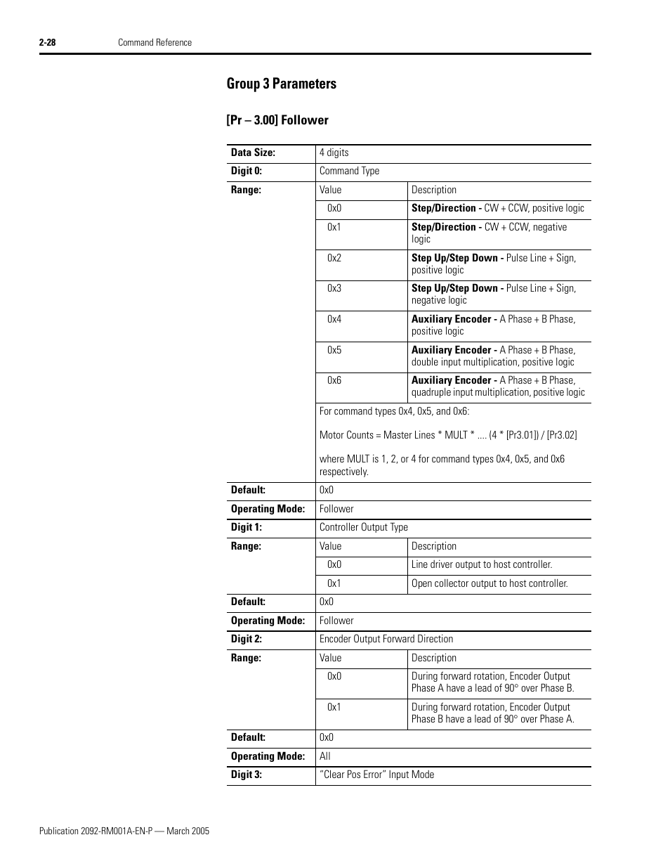 Group 3 parameters, Pr - 3.00] follower, Group 3 parameters -28 | Pr – 3.00] follower -28 | Rockwell Automation 2092-DAx Ultra1500 Host Commands for Serial Communication Reference Manual User Manual | Page 40 / 70