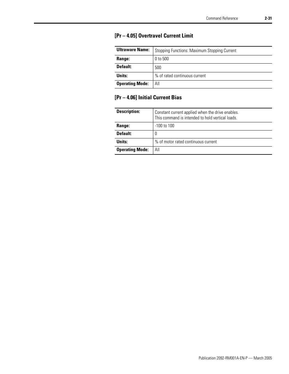 Pr - 4.05] overtravel current limit, Pr - 4.06] initial current bias, Pr – 4.05] overtravel current limit -31 | Pr – 4.06] initial current bias -31 | Rockwell Automation 2092-DAx Ultra1500 Host Commands for Serial Communication Reference Manual User Manual | Page 43 / 70