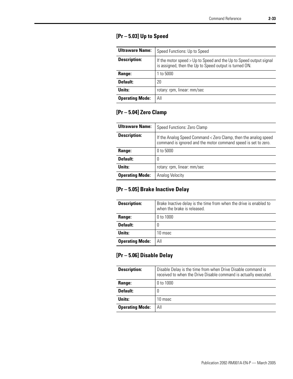 Pr - 5.03] up to speed, Pr - 5.04] zero clamp, Pr - 5.05] brake inactive delay | Pr - 5.06] disable delay | Rockwell Automation 2092-DAx Ultra1500 Host Commands for Serial Communication Reference Manual User Manual | Page 45 / 70