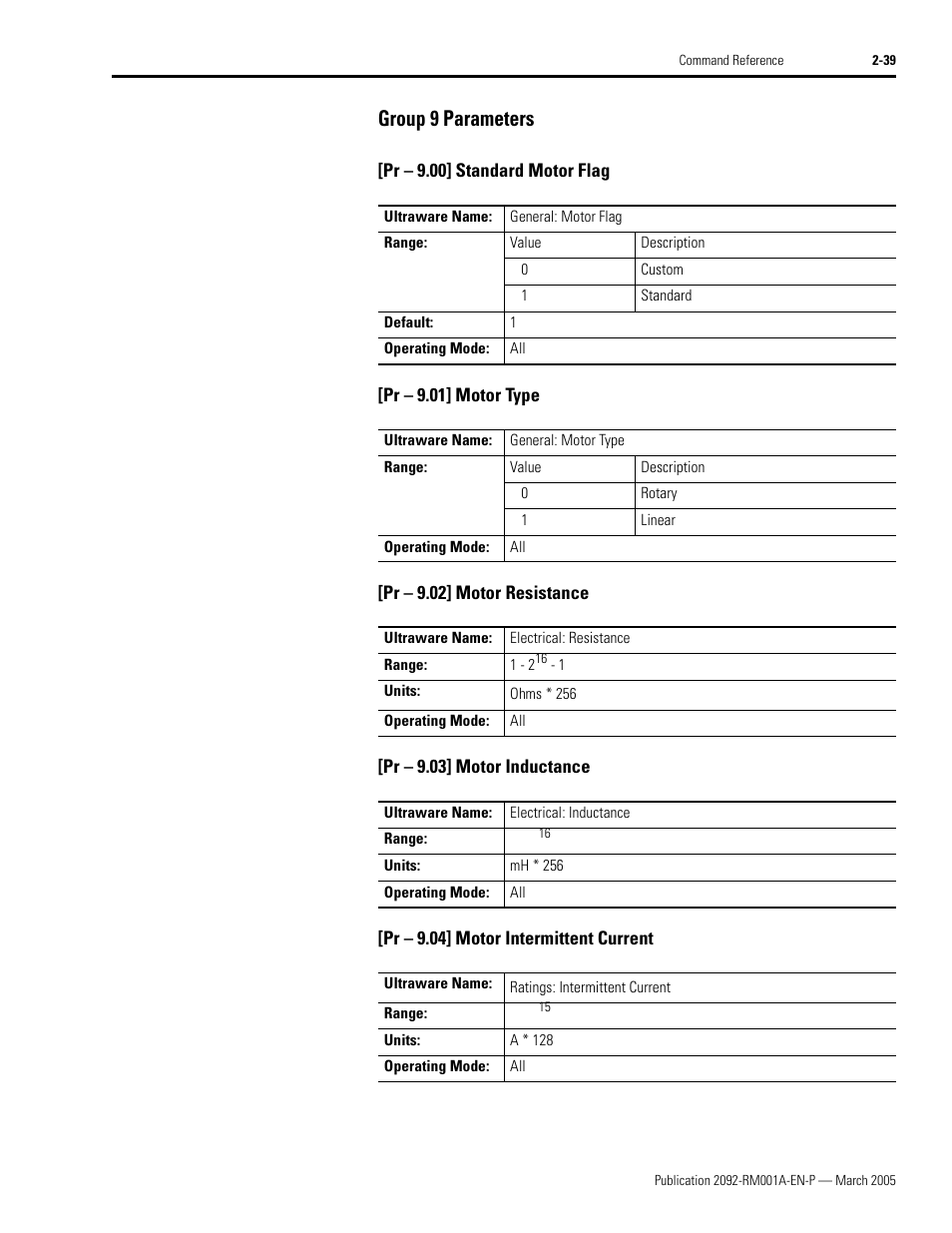 Group 9 parameters, Pr - 9.00] standard motor flag, Pr - 9.01] motor type | Pr - 9.02] motor resistance, Pr - 9.03] motor inductance, Pr - 9.04] motor intermittent current, Group 9 parameters -39 | Rockwell Automation 2092-DAx Ultra1500 Host Commands for Serial Communication Reference Manual User Manual | Page 51 / 70
