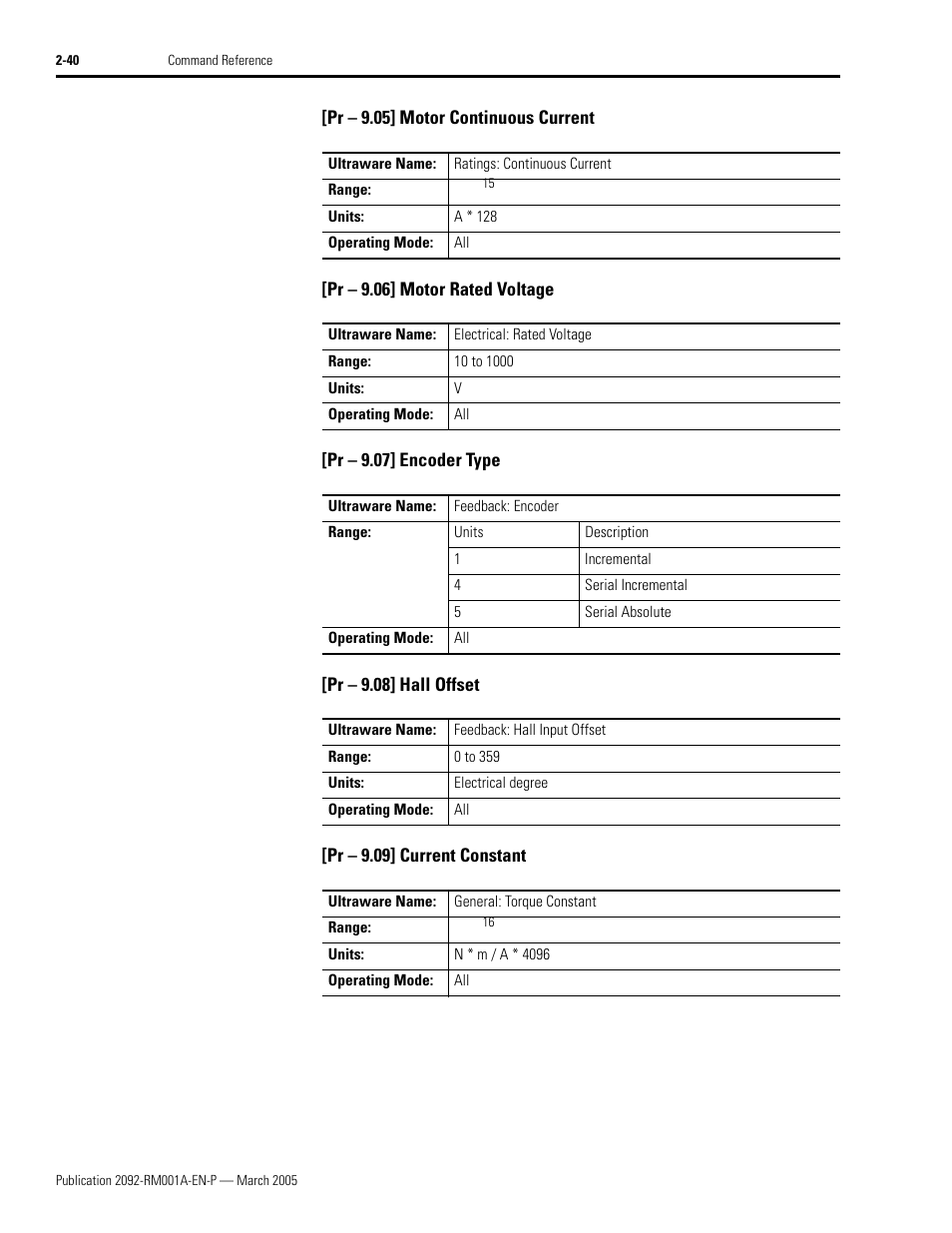 Pr - 9.05] motor continuous current, Pr - 9.06] motor rated voltage, Pr - 9.07] encoder type | Pr - 9.08] hall offset, Pr - 9.09] current constant | Rockwell Automation 2092-DAx Ultra1500 Host Commands for Serial Communication Reference Manual User Manual | Page 52 / 70