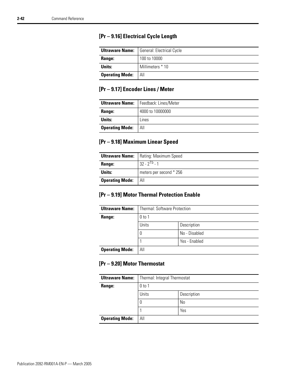 Pr - 9.16] electrical cycle length, Pr - 9.17] encoder lines / meter, Pr - 9.18] maximum linear speed | Pr - 9.19] motor thermal protection enable, Pr - 9.20] motor thermostat | Rockwell Automation 2092-DAx Ultra1500 Host Commands for Serial Communication Reference Manual User Manual | Page 54 / 70