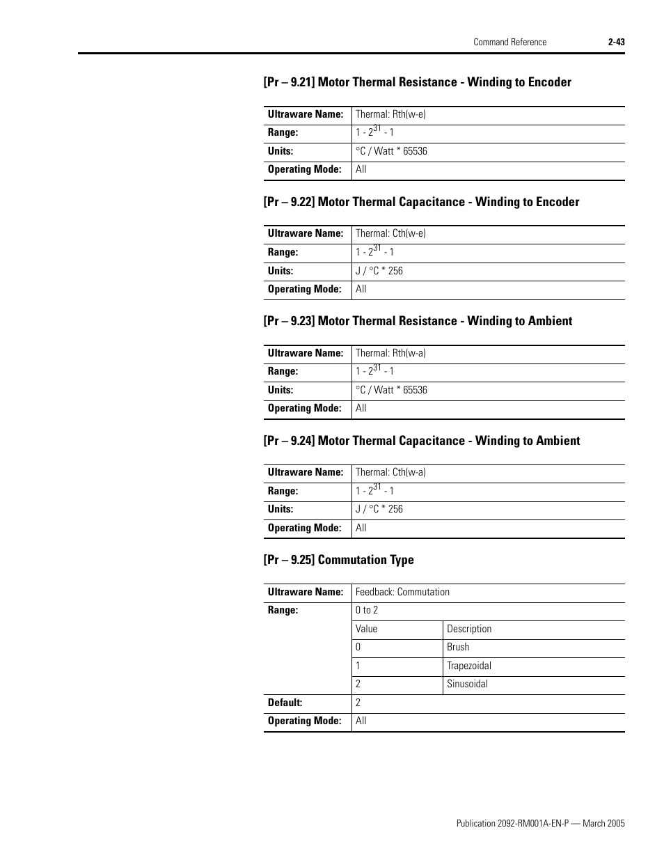 Pr - 9.25] commutation type | Rockwell Automation 2092-DAx Ultra1500 Host Commands for Serial Communication Reference Manual User Manual | Page 55 / 70