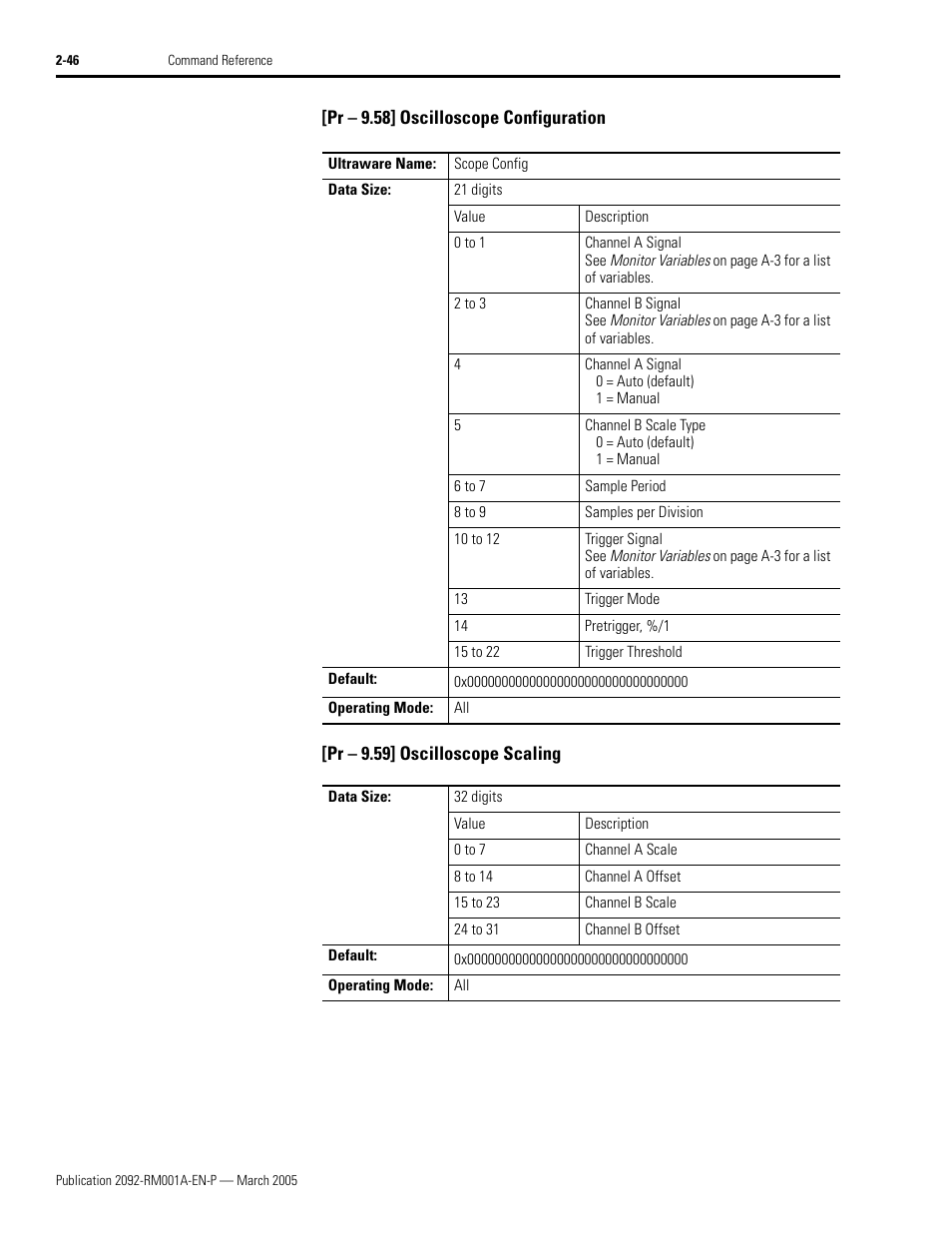 Pr - 9.58] oscilloscope configuration, Pr – 9.58] oscilloscope configuration -46 | Rockwell Automation 2092-DAx Ultra1500 Host Commands for Serial Communication Reference Manual User Manual | Page 58 / 70