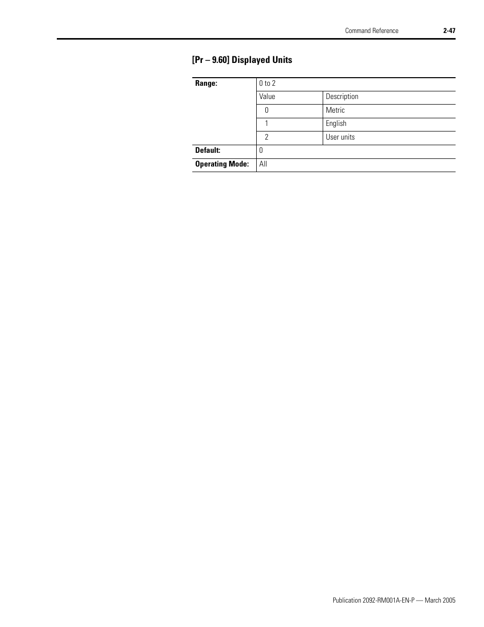 Pr - 9.60] displayed units, Pr – 9.60] displayed units -47 | Rockwell Automation 2092-DAx Ultra1500 Host Commands for Serial Communication Reference Manual User Manual | Page 59 / 70