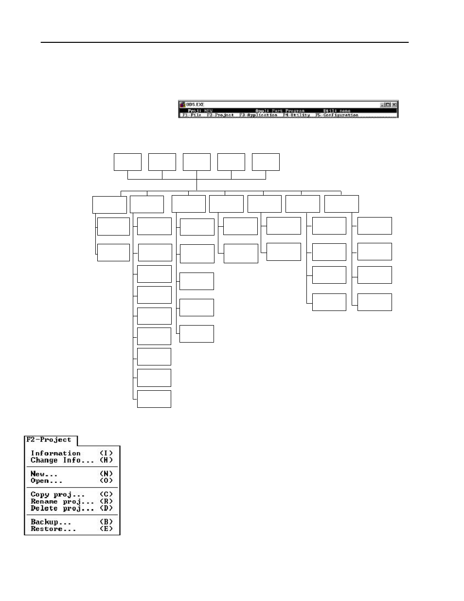 Reading the status line, Project, 3 getting started with ods | Applications, Projects utilities | Rockwell Automation 8520-OM Offline Development System User Manual User Manual | Page 32 / 100