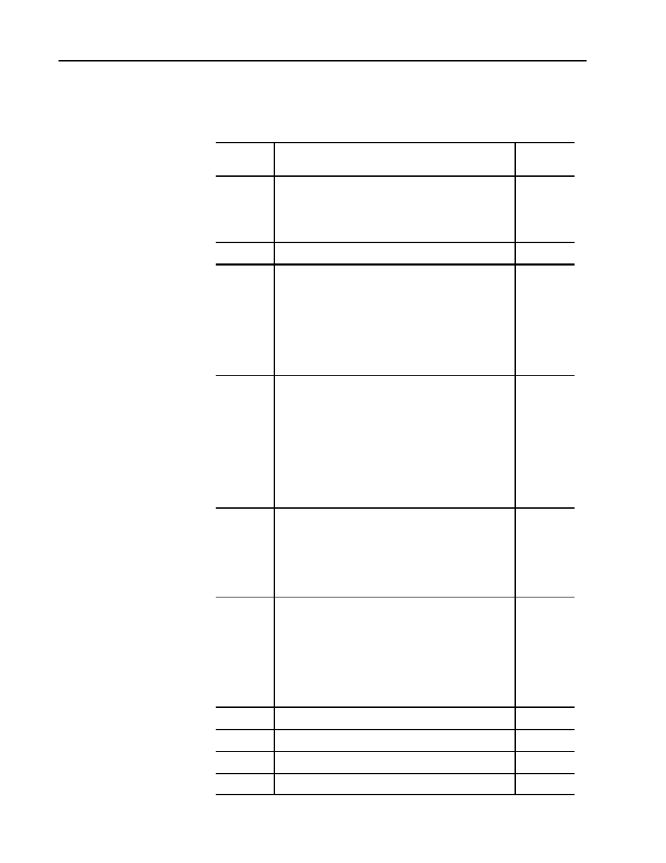 Related publications | Rockwell Automation 8520-OM Offline Development System User Manual User Manual | Page 6 / 100