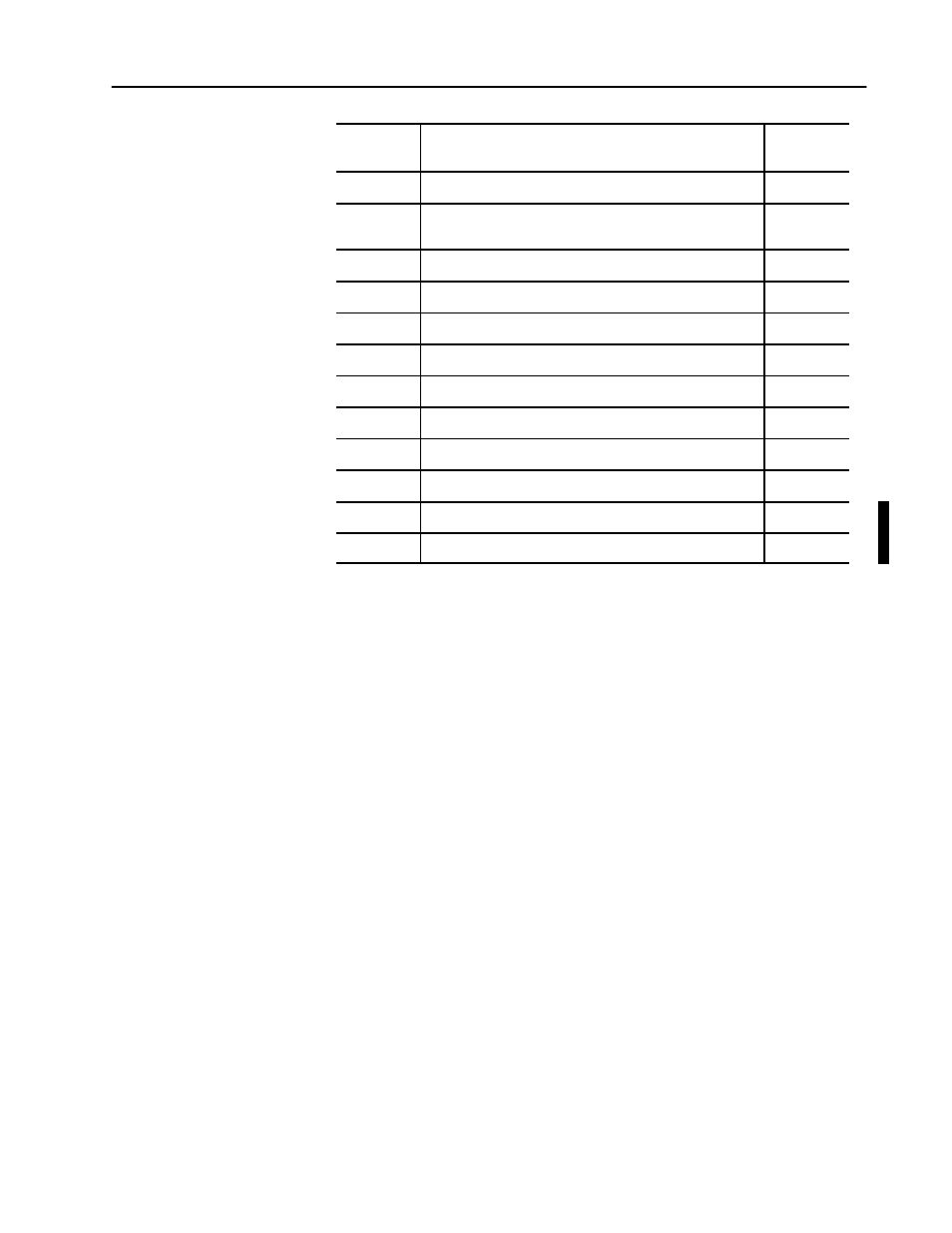 What to do next | Rockwell Automation 8520-OM Offline Development System User Manual User Manual | Page 7 / 100