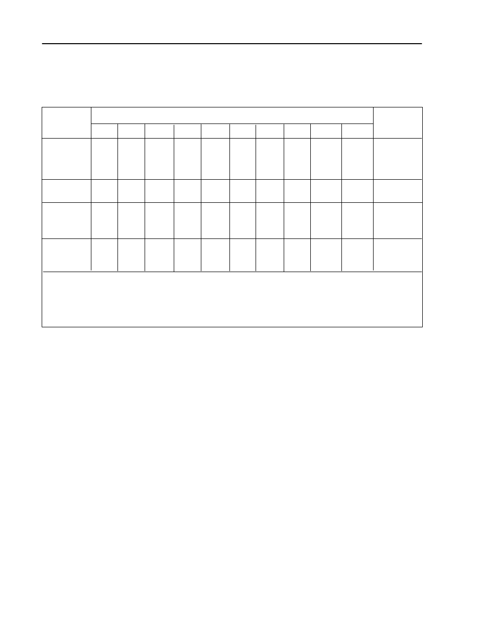 Rockwell Automation 8520-OM Offline Development System User Manual User Manual | Page 82 / 100