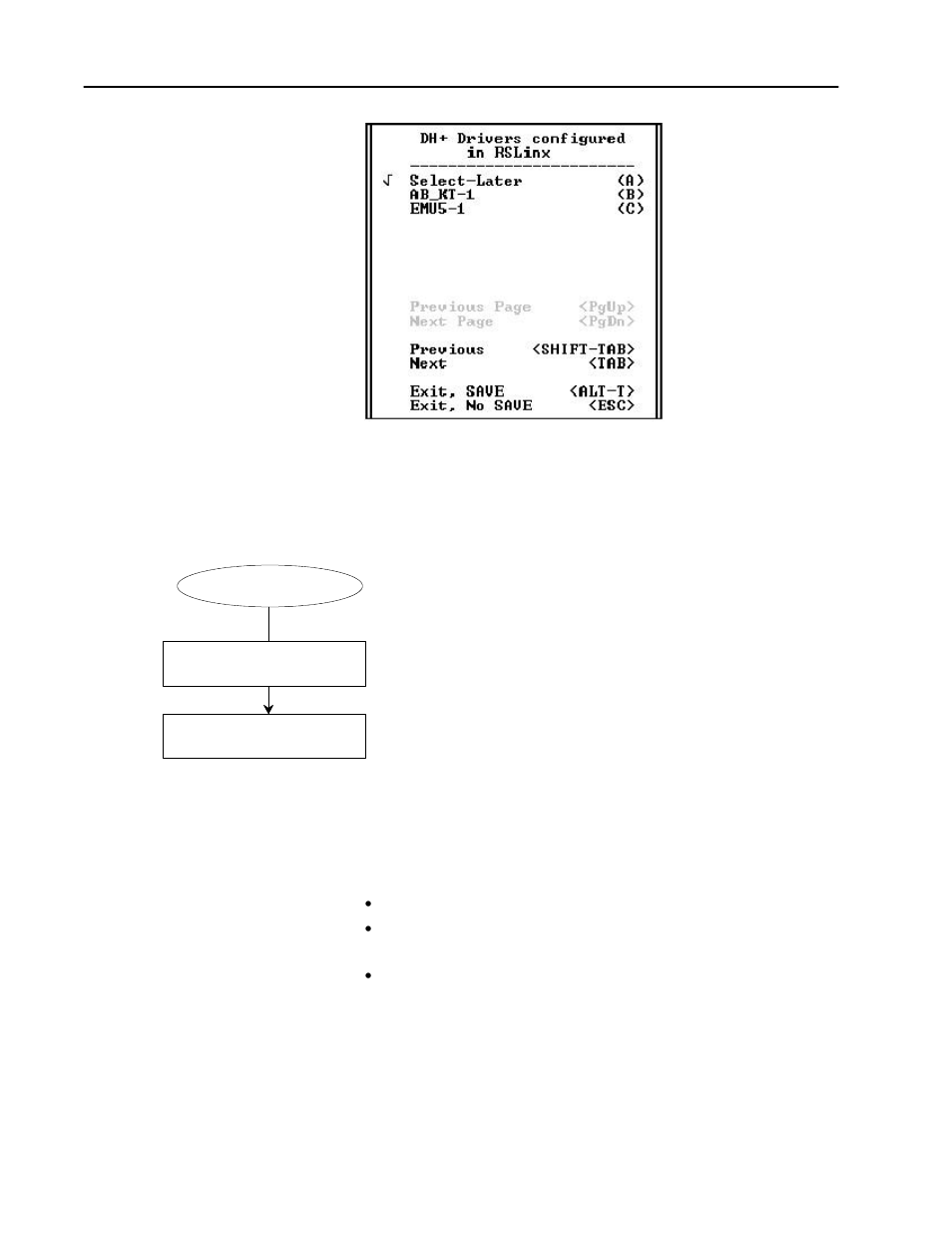 Rockwell Automation 8520-OM Offline Development System User Manual User Manual | Page 86 / 100