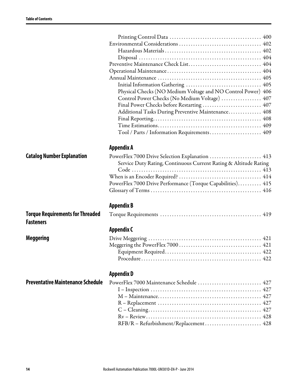 Rockwell Automation 7000L PowerFlex Medium Voltage AC Drive (C-Frame) - ForGe Control User Manual | Page 14 / 432