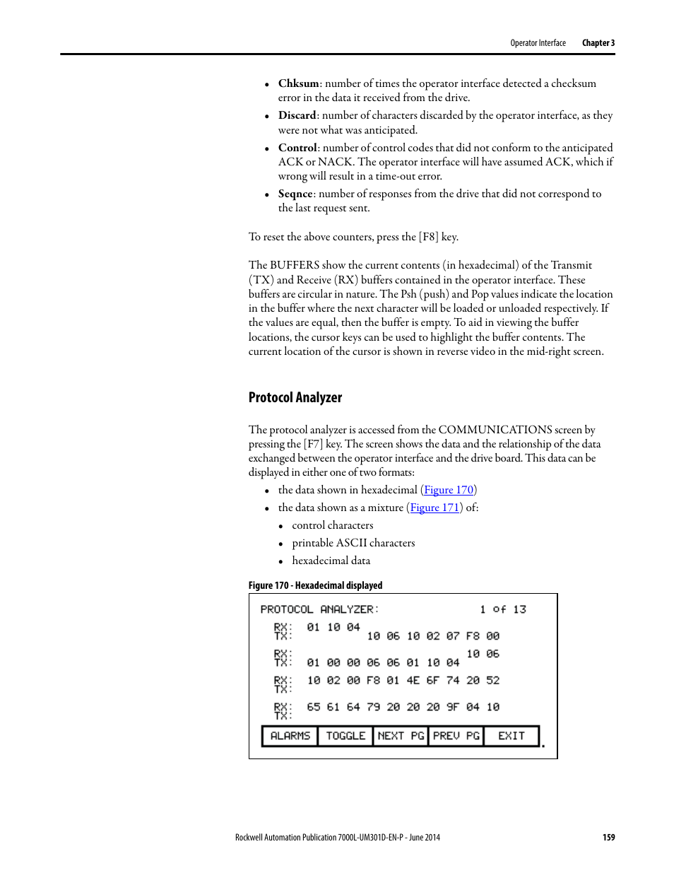Protocol analyzer | Rockwell Automation 7000L PowerFlex Medium Voltage AC Drive (C-Frame) - ForGe Control User Manual | Page 159 / 432