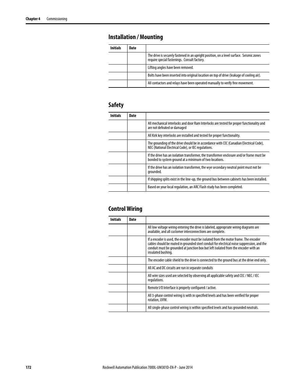 Installation / mounting, Safety, Control wiring | Installation / mounting safety control wiring | Rockwell Automation 7000L PowerFlex Medium Voltage AC Drive (C-Frame) - ForGe Control User Manual | Page 172 / 432