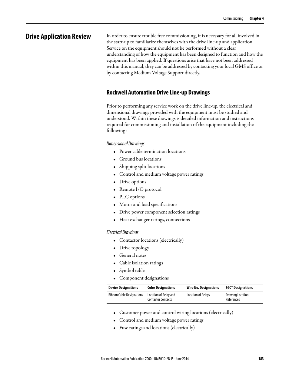 Drive application review, Rockwell automation drive line-up drawings | Rockwell Automation 7000L PowerFlex Medium Voltage AC Drive (C-Frame) - ForGe Control User Manual | Page 183 / 432