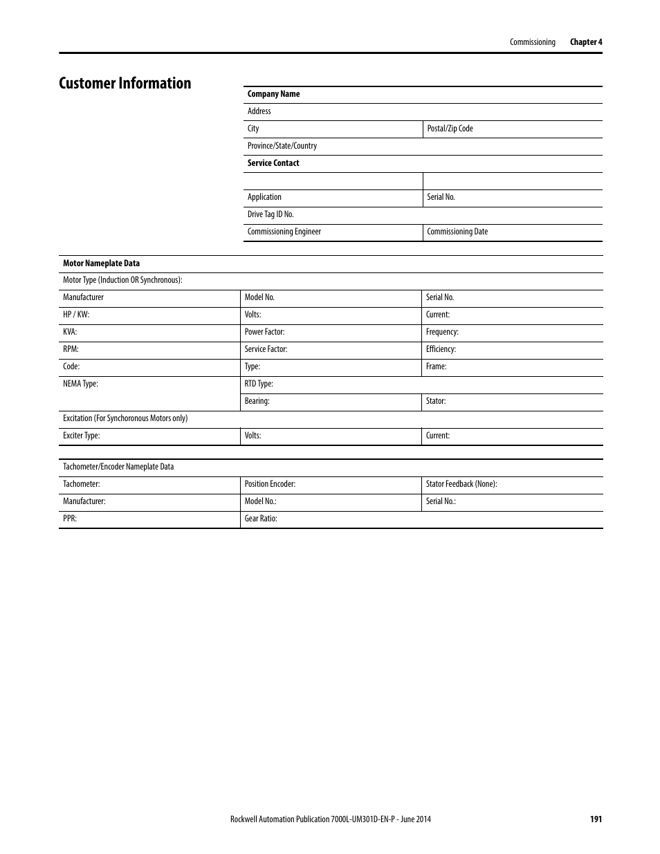 Customer information | Rockwell Automation 7000L PowerFlex Medium Voltage AC Drive (C-Frame) - ForGe Control User Manual | Page 191 / 432