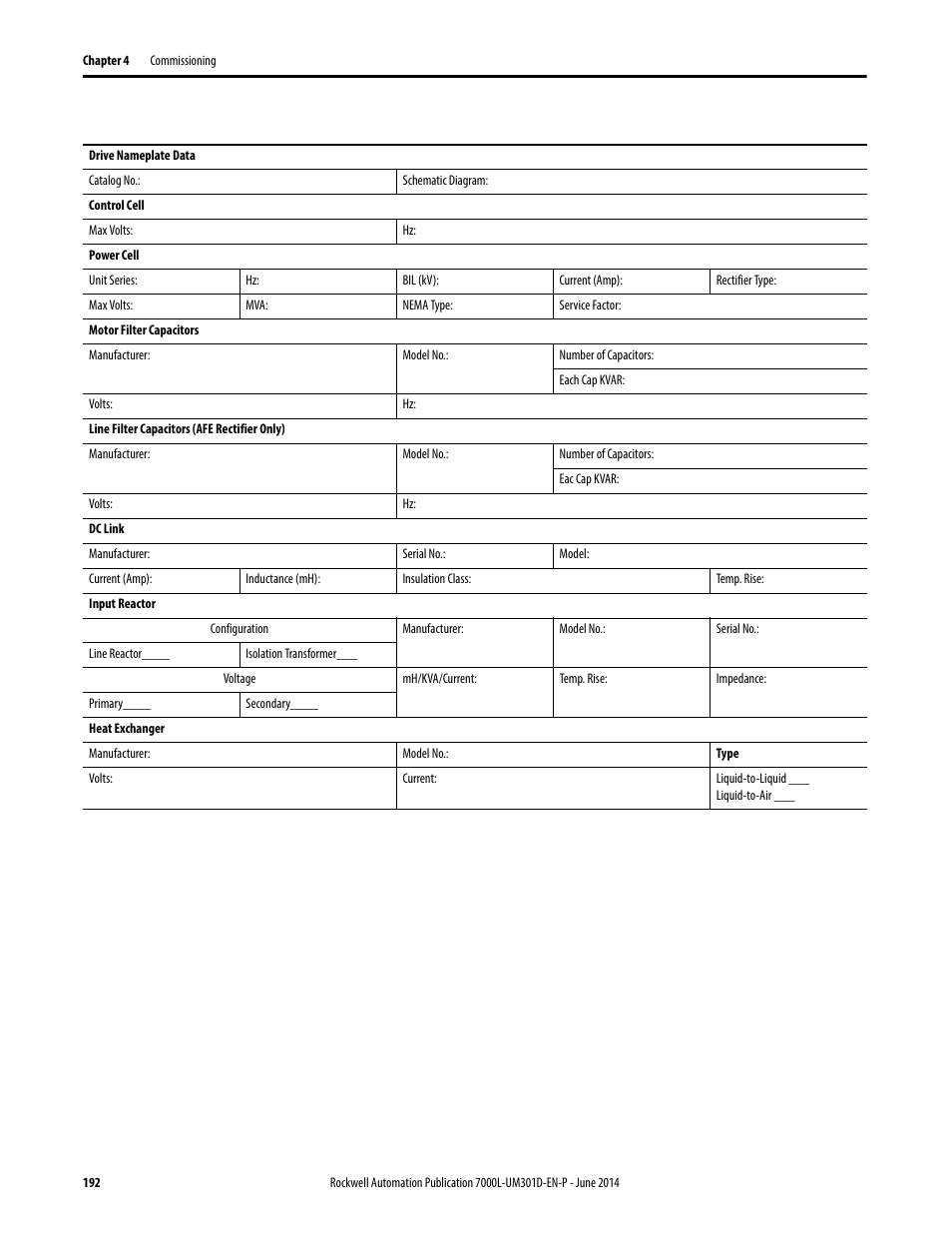 Rockwell Automation 7000L PowerFlex Medium Voltage AC Drive (C-Frame) - ForGe Control User Manual | Page 192 / 432