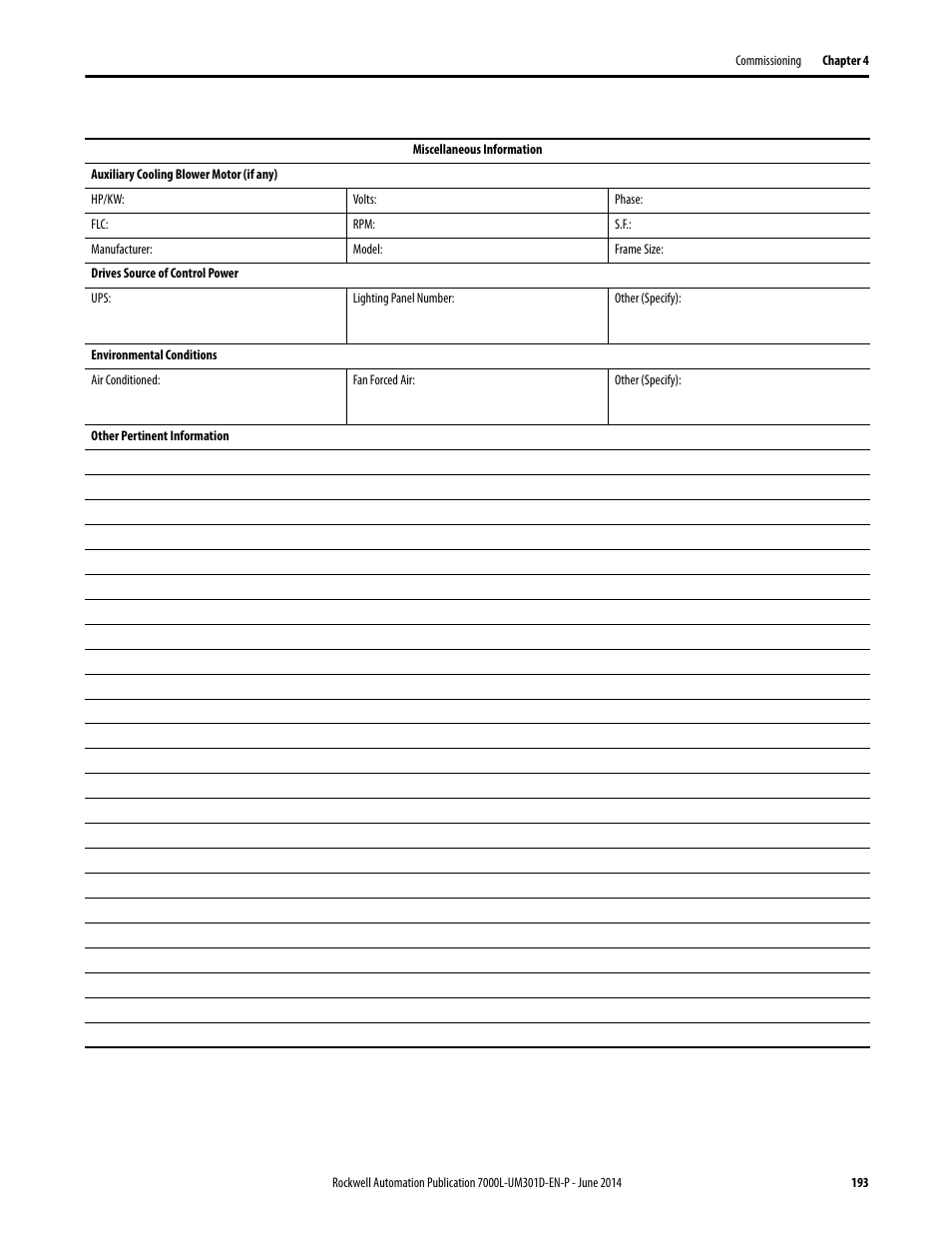 Rockwell Automation 7000L PowerFlex Medium Voltage AC Drive (C-Frame) - ForGe Control User Manual | Page 193 / 432