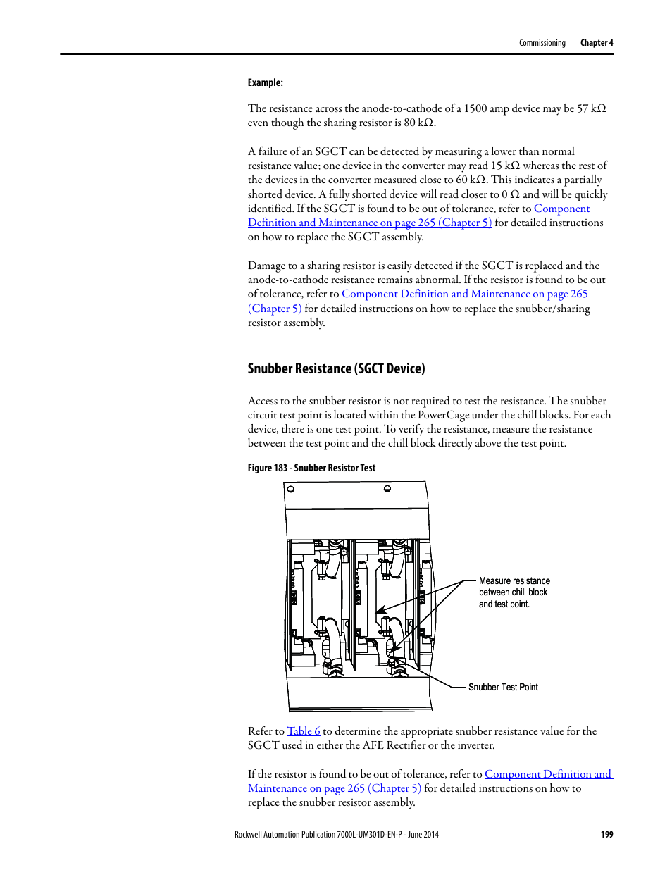 Snubber resistance (sgct device) | Rockwell Automation 7000L PowerFlex Medium Voltage AC Drive (C-Frame) - ForGe Control User Manual | Page 199 / 432