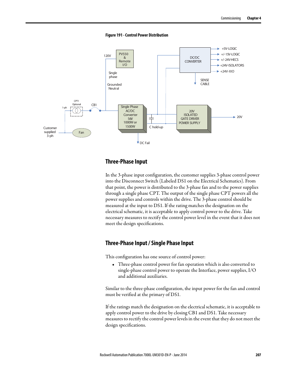 Three-phase input, Three-phase input / single phase input, Figure 191 | Rockwell Automation 7000L PowerFlex Medium Voltage AC Drive (C-Frame) - ForGe Control User Manual | Page 207 / 432