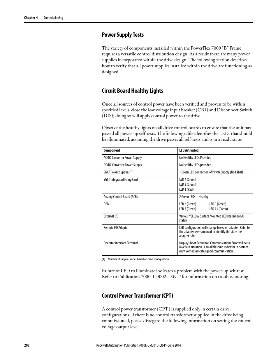 Power supply tests, Circuit board healthy lights, Control power transformer (cpt) | Rockwell Automation 7000L PowerFlex Medium Voltage AC Drive (C-Frame) - ForGe Control User Manual | Page 208 / 432