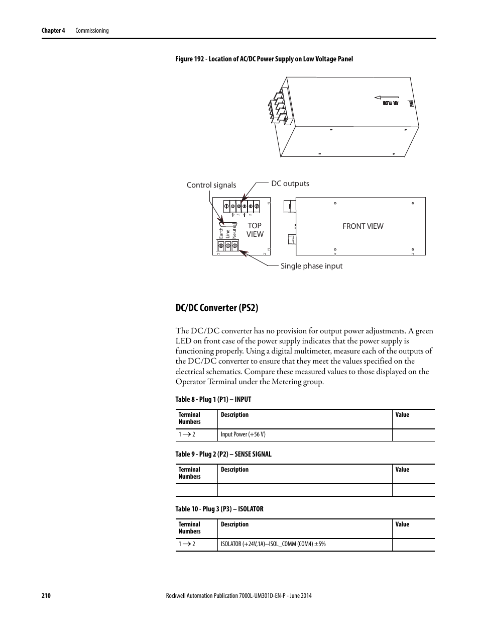 Dc/dc converter (ps2) | Rockwell Automation 7000L PowerFlex Medium Voltage AC Drive (C-Frame) - ForGe Control User Manual | Page 210 / 432