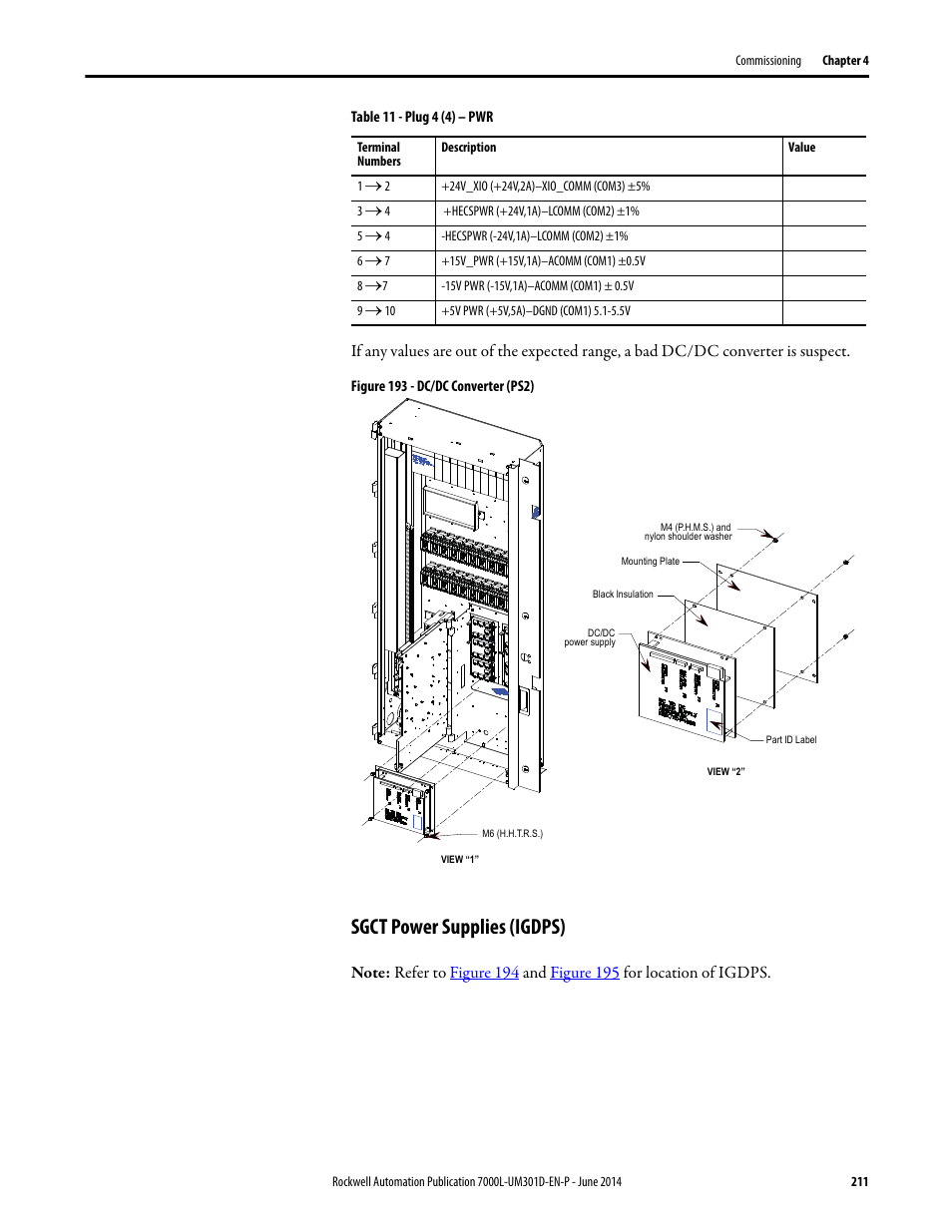 Sgct power supplies (igdps) | Rockwell Automation 7000L PowerFlex Medium Voltage AC Drive (C-Frame) - ForGe Control User Manual | Page 211 / 432