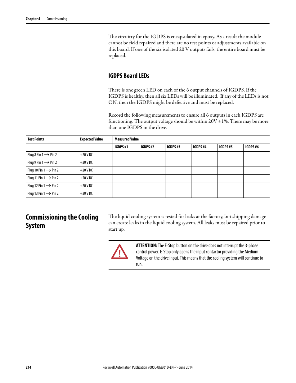 Igdps board leds, Commissioning the cooling system | Rockwell Automation 7000L PowerFlex Medium Voltage AC Drive (C-Frame) - ForGe Control User Manual | Page 214 / 432