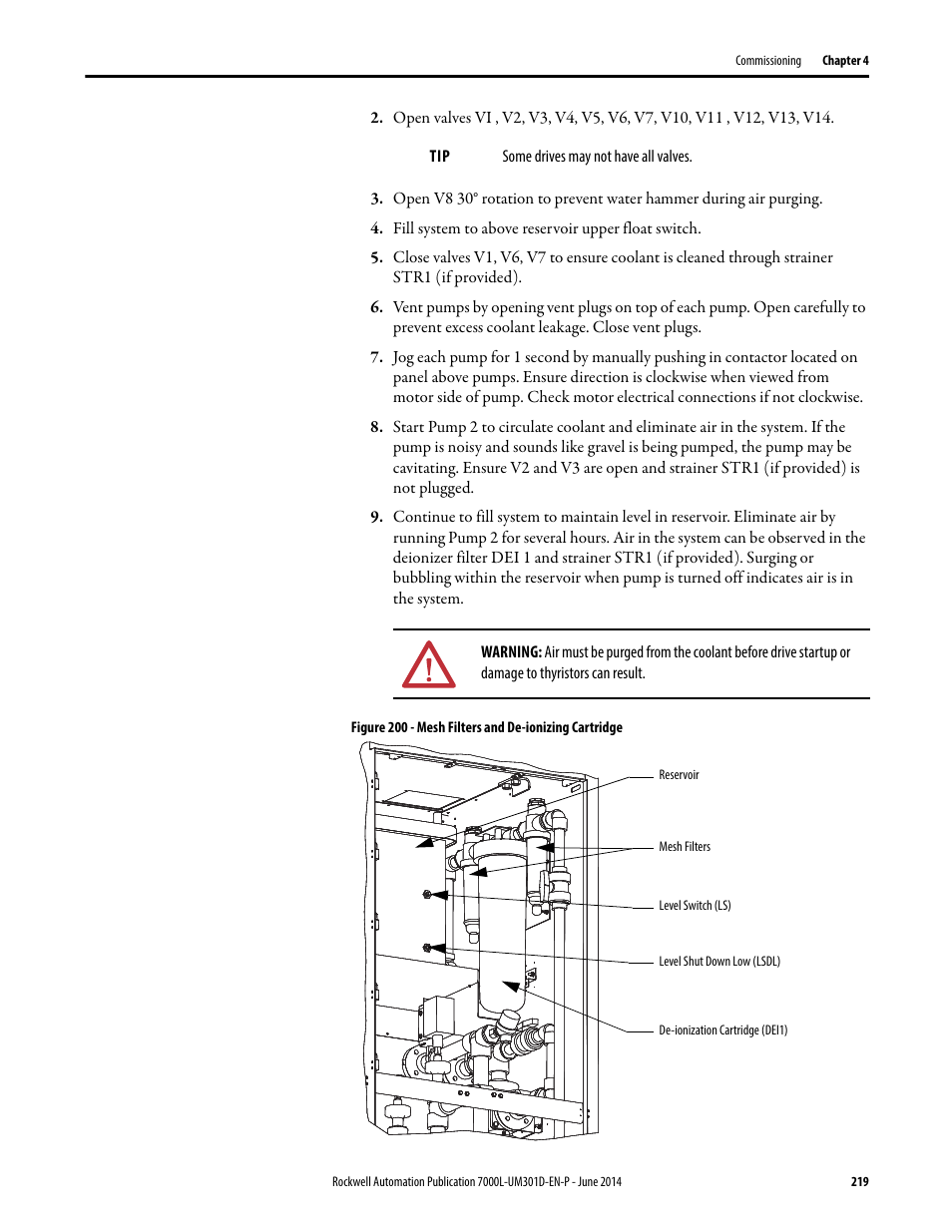 Rockwell Automation 7000L PowerFlex Medium Voltage AC Drive (C-Frame) - ForGe Control User Manual | Page 219 / 432