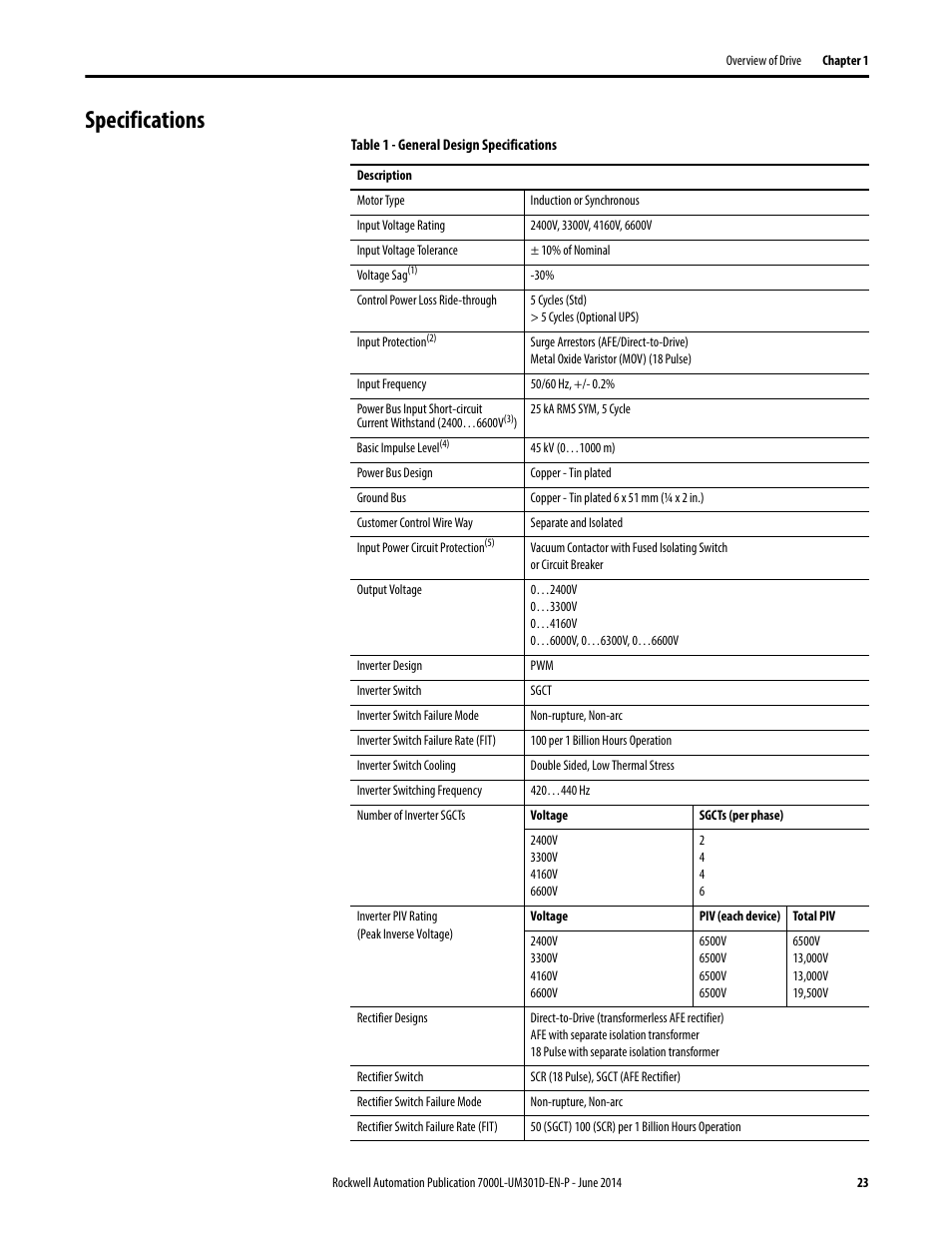 Specifications | Rockwell Automation 7000L PowerFlex Medium Voltage AC Drive (C-Frame) - ForGe Control User Manual | Page 23 / 432