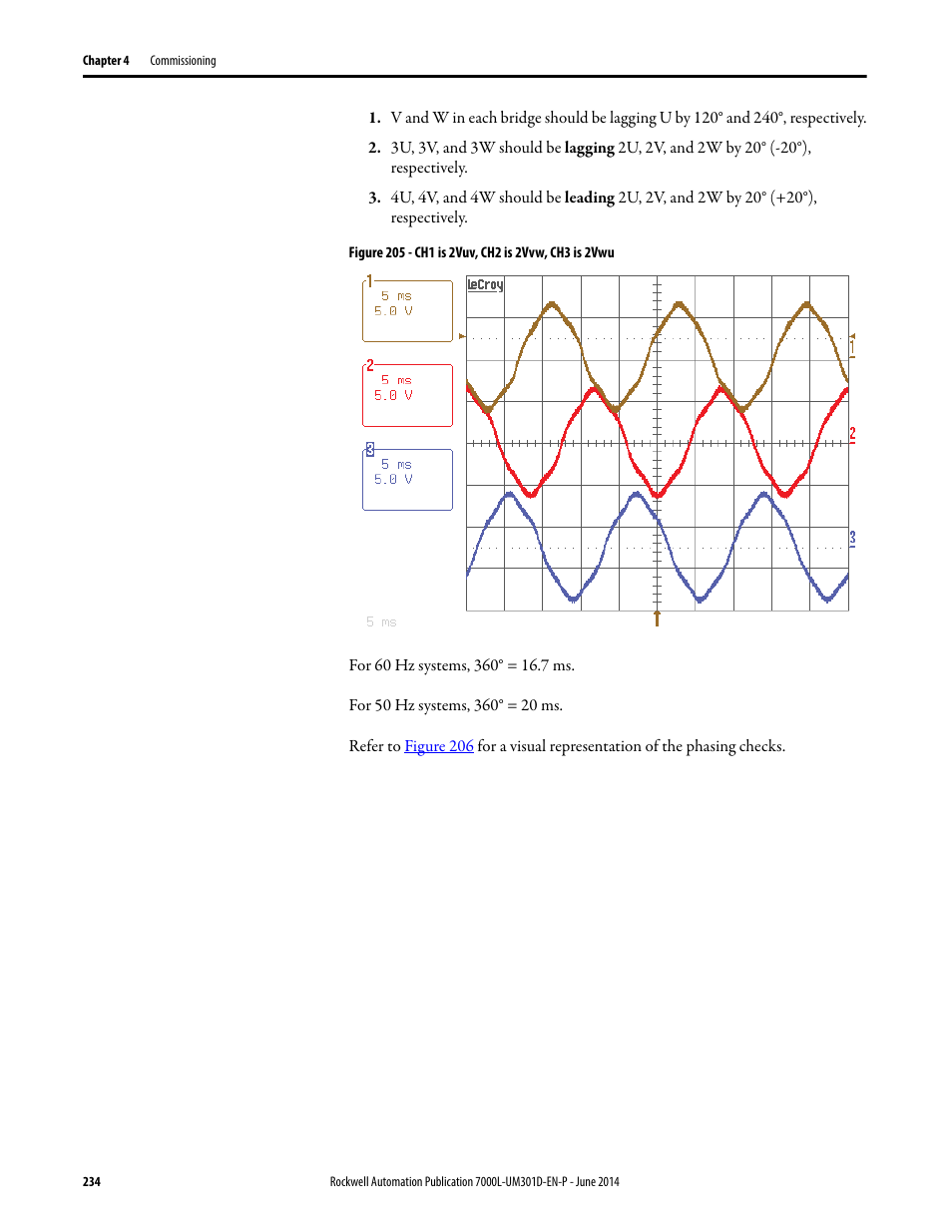 Rockwell Automation 7000L PowerFlex Medium Voltage AC Drive (C-Frame) - ForGe Control User Manual | Page 234 / 432