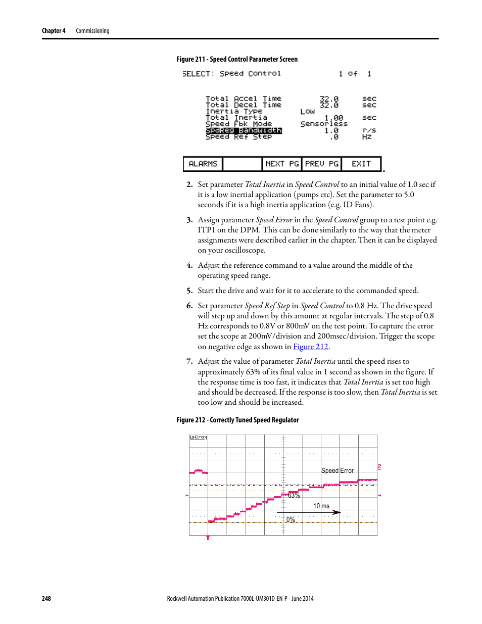 Rockwell Automation 7000L PowerFlex Medium Voltage AC Drive (C-Frame) - ForGe Control User Manual | Page 248 / 432