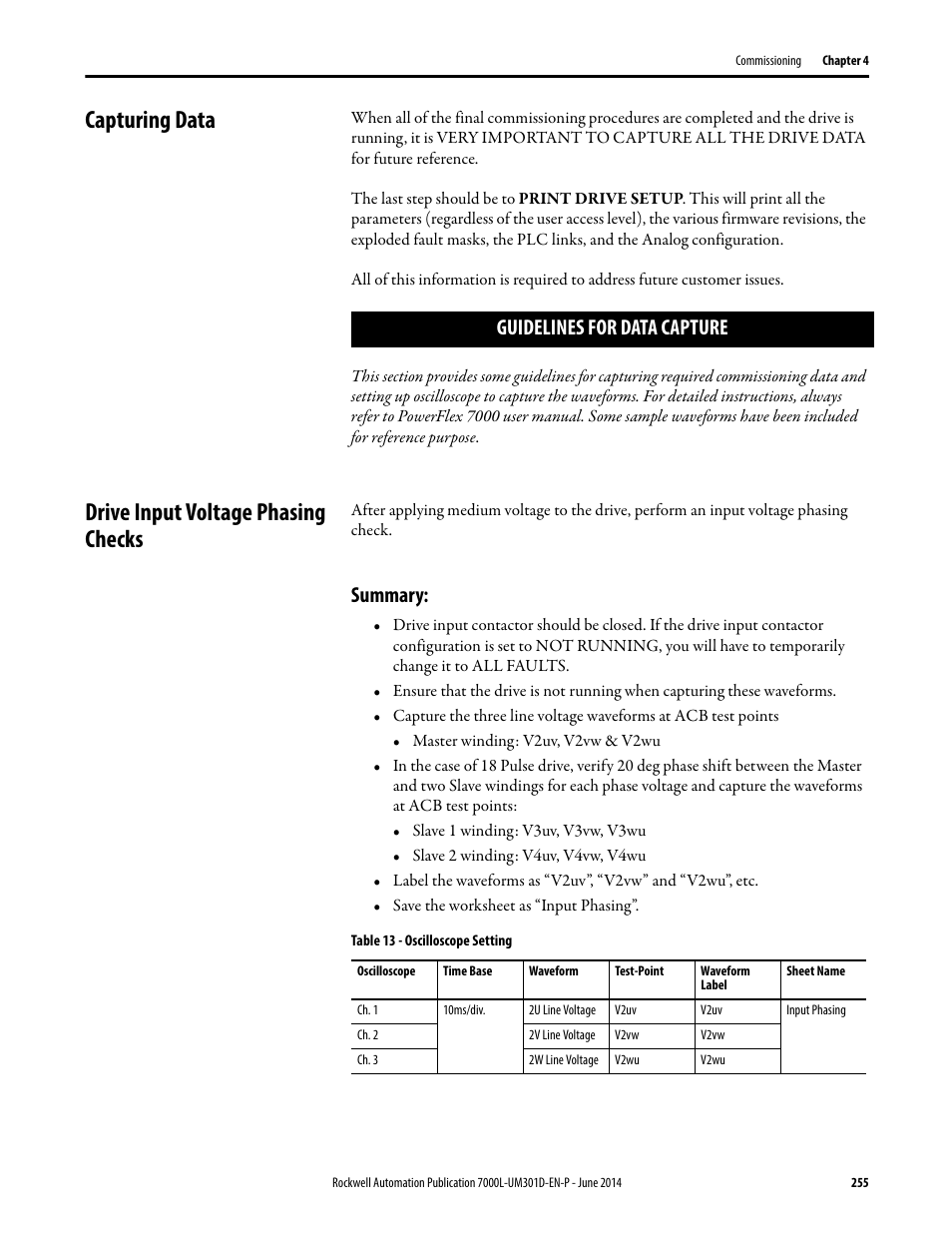 Capturing data, Drive input voltage phasing checks, Summary | Capturing data drive input voltage phasing checks, Guidelines for data capture | Rockwell Automation 7000L PowerFlex Medium Voltage AC Drive (C-Frame) - ForGe Control User Manual | Page 255 / 432