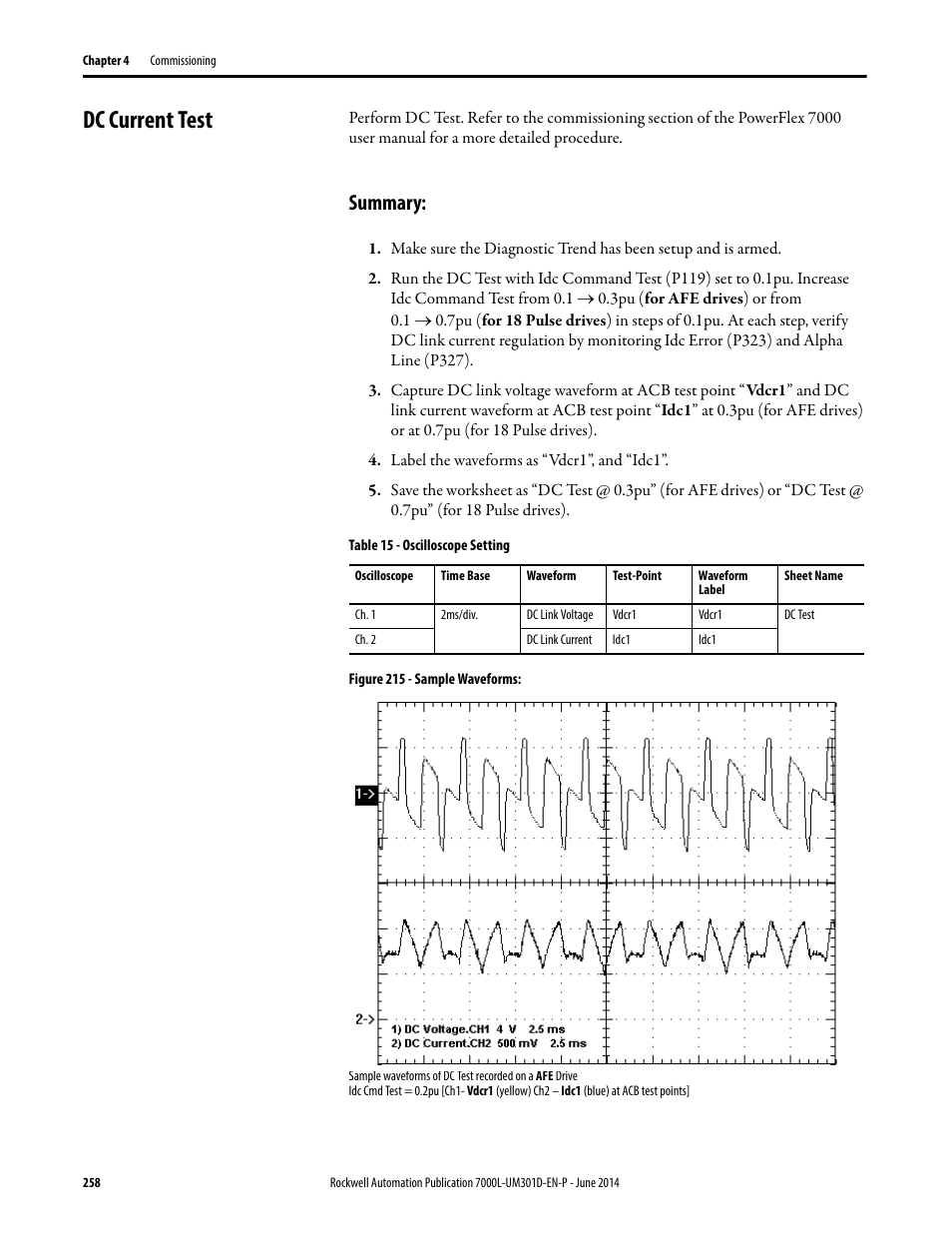 Dc current test, Summary | Rockwell Automation 7000L PowerFlex Medium Voltage AC Drive (C-Frame) - ForGe Control User Manual | Page 258 / 432