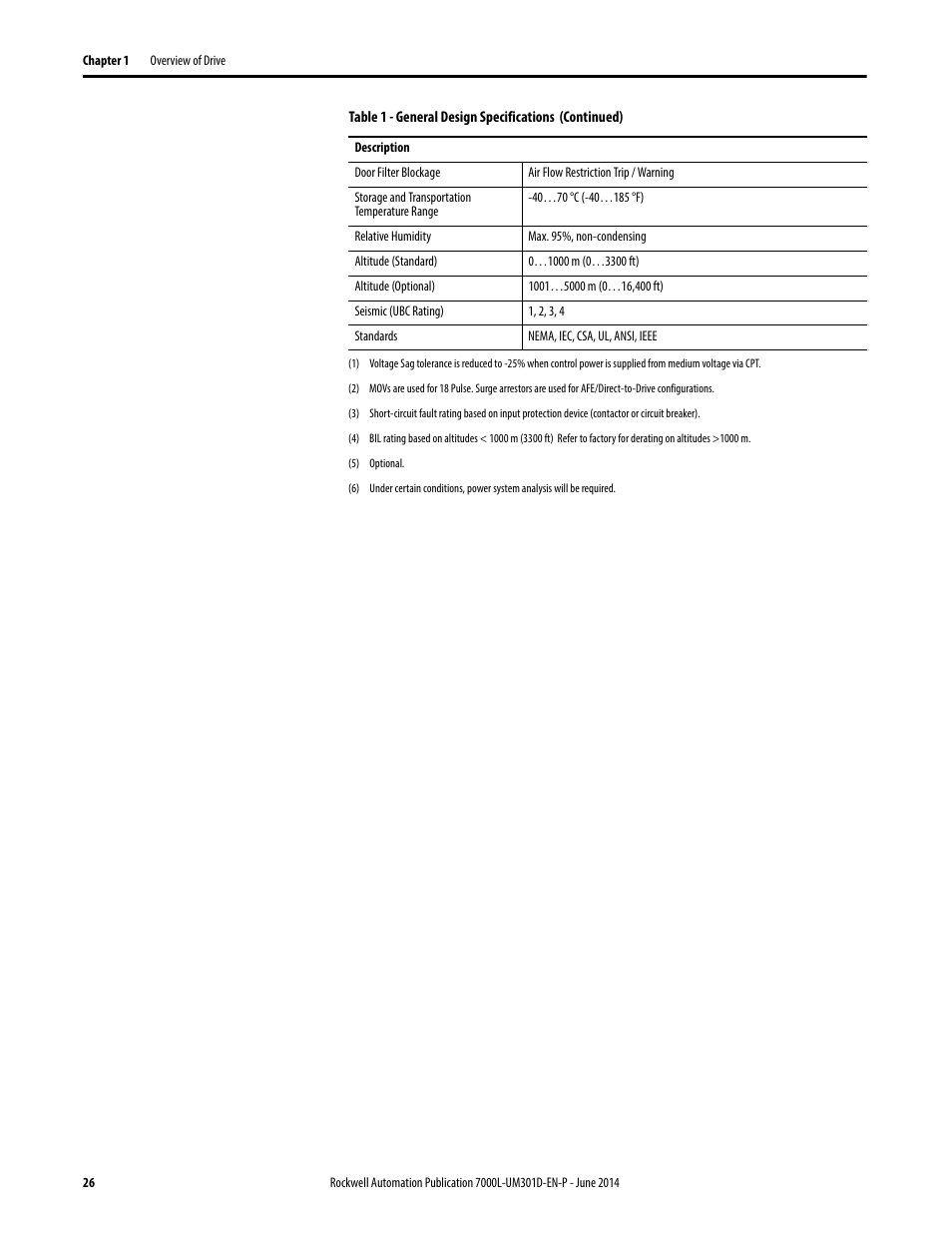 Rockwell Automation 7000L PowerFlex Medium Voltage AC Drive (C-Frame) - ForGe Control User Manual | Page 26 / 432