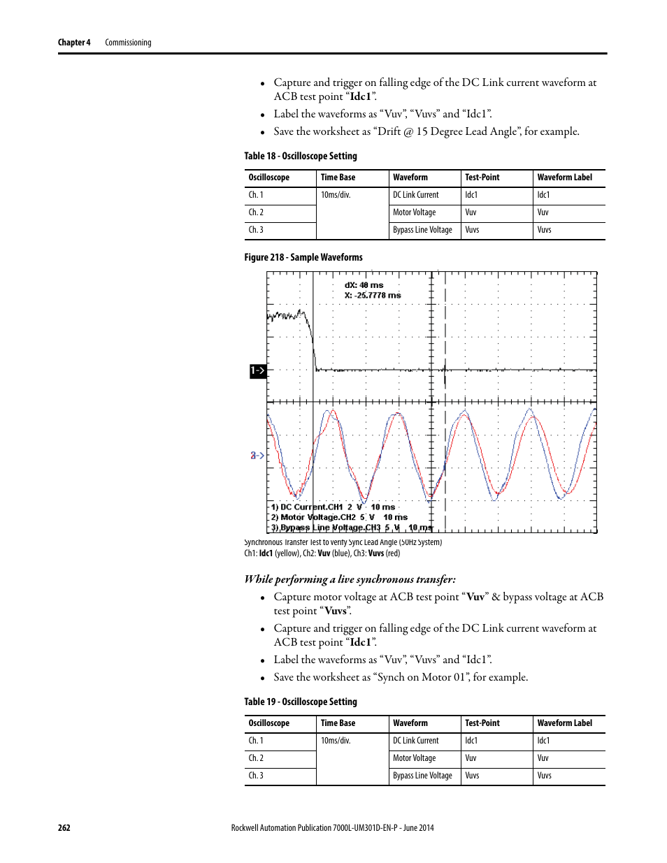 Rockwell Automation 7000L PowerFlex Medium Voltage AC Drive (C-Frame) - ForGe Control User Manual | Page 262 / 432