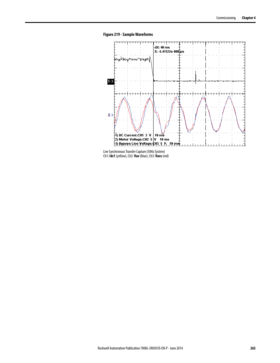 Rockwell Automation 7000L PowerFlex Medium Voltage AC Drive (C-Frame) - ForGe Control User Manual | Page 263 / 432