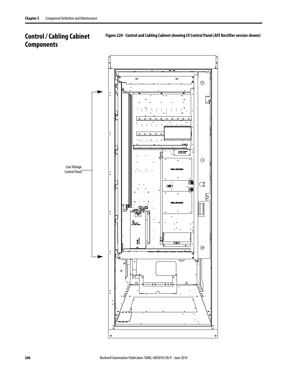 Control / cabling cabinet components | Rockwell Automation 7000L PowerFlex Medium Voltage AC Drive (C-Frame) - ForGe Control User Manual | Page 266 / 432