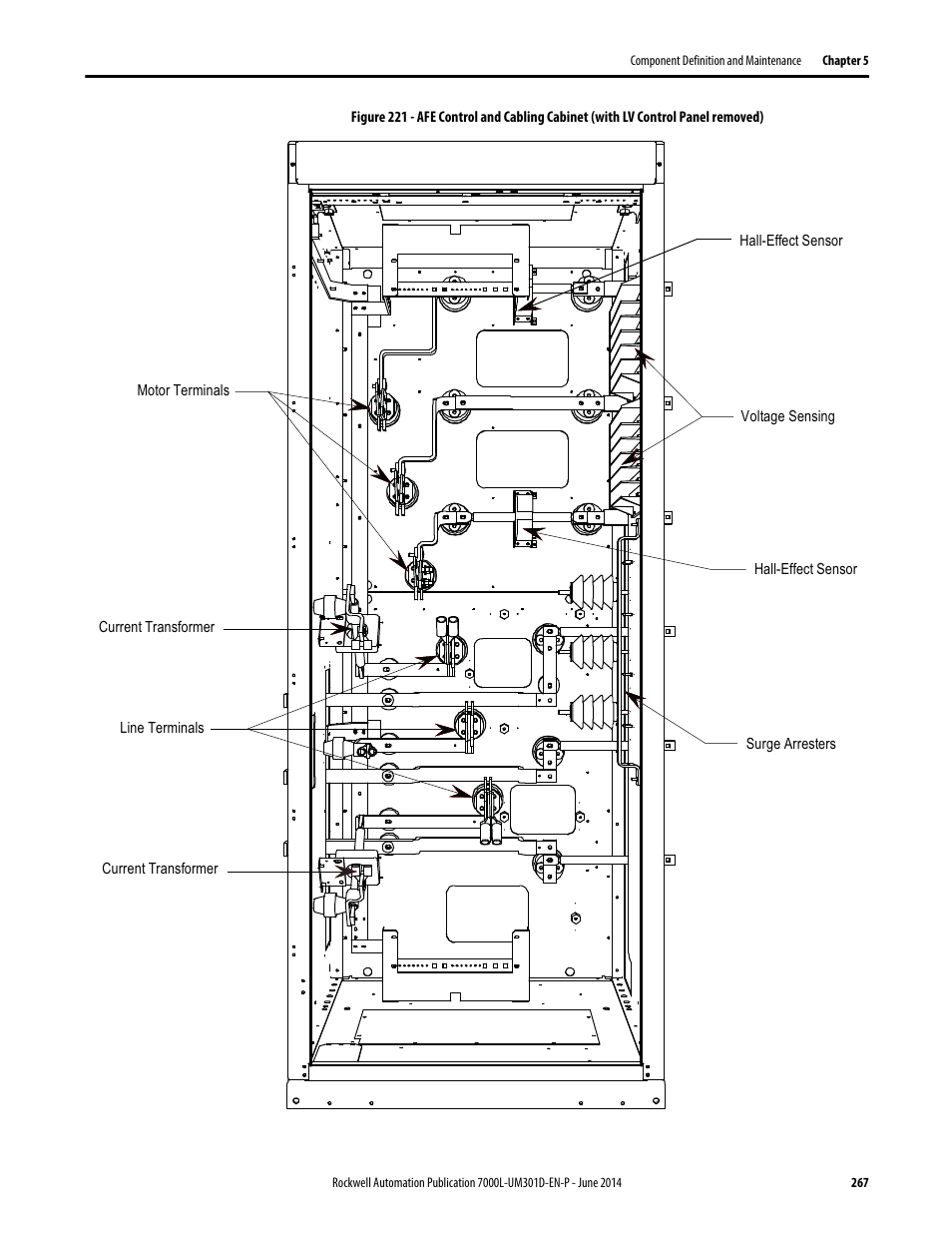Rockwell Automation 7000L PowerFlex Medium Voltage AC Drive (C-Frame) - ForGe Control User Manual | Page 267 / 432