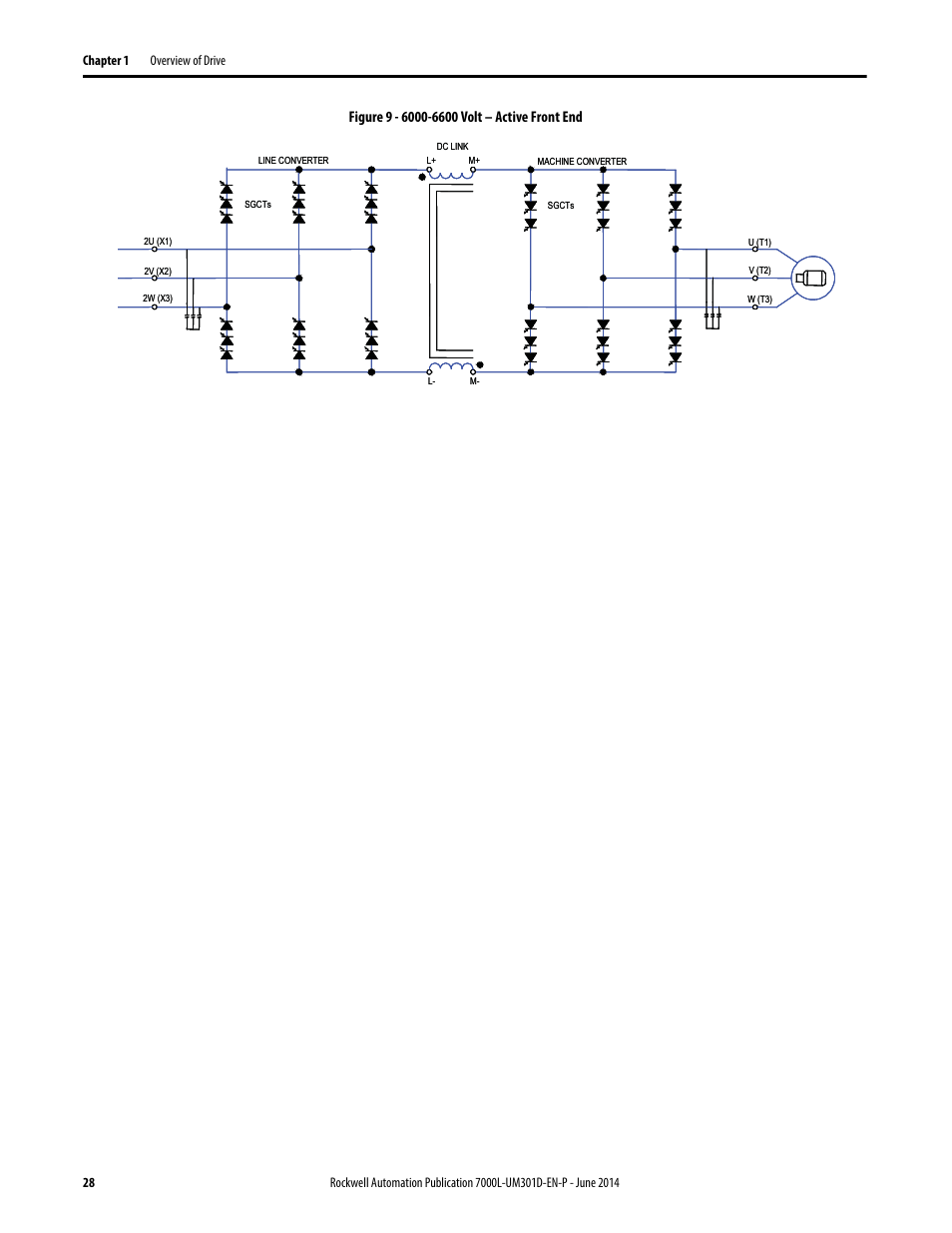 Rockwell Automation 7000L PowerFlex Medium Voltage AC Drive (C-Frame) - ForGe Control User Manual | Page 28 / 432